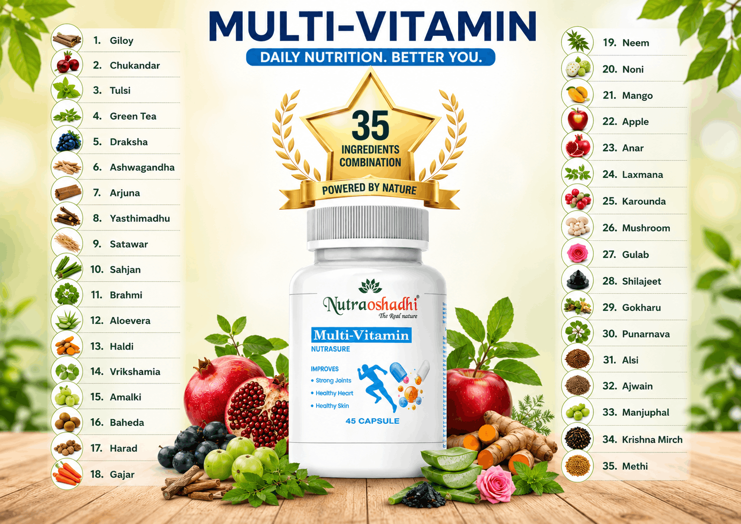 Nutrisure Multivitamin Capsules