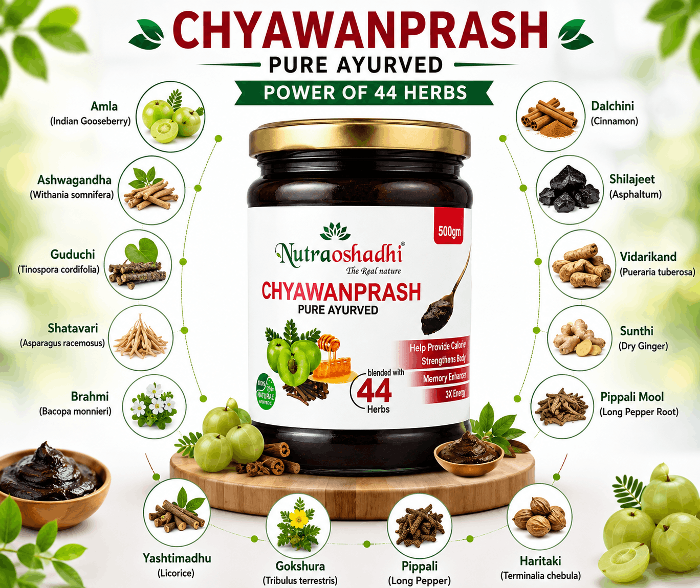 Chyawanprash