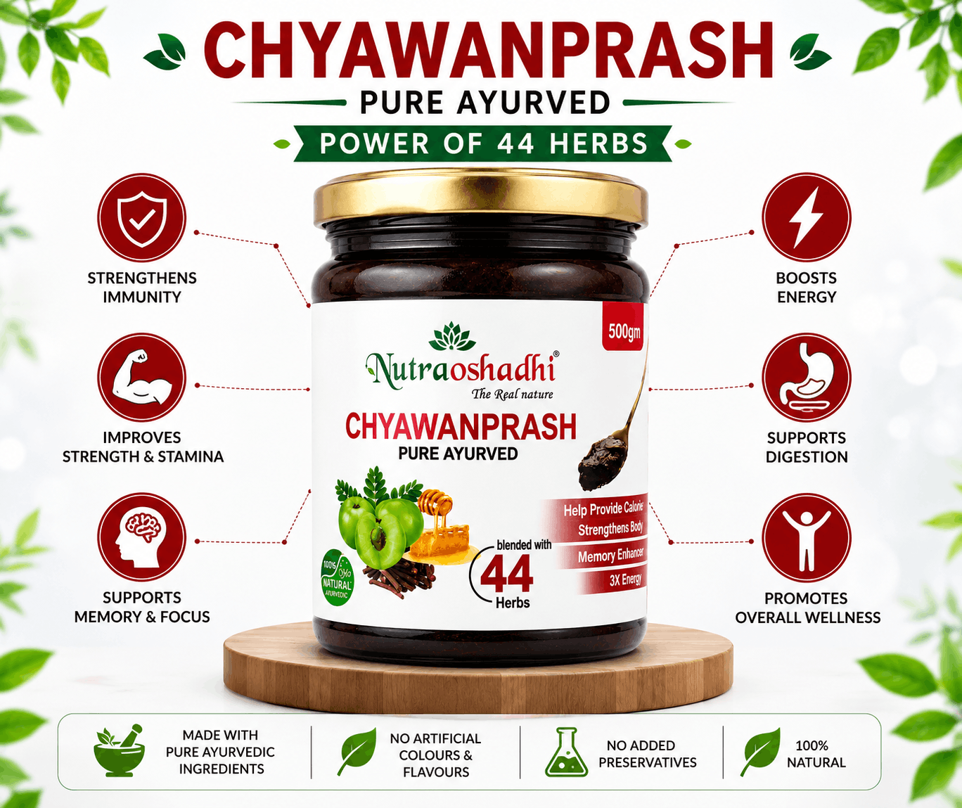 Chyawanprash