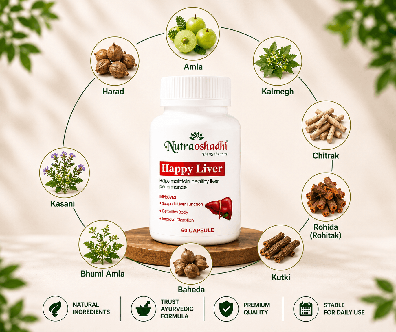 Happy Liver (60 Cap)