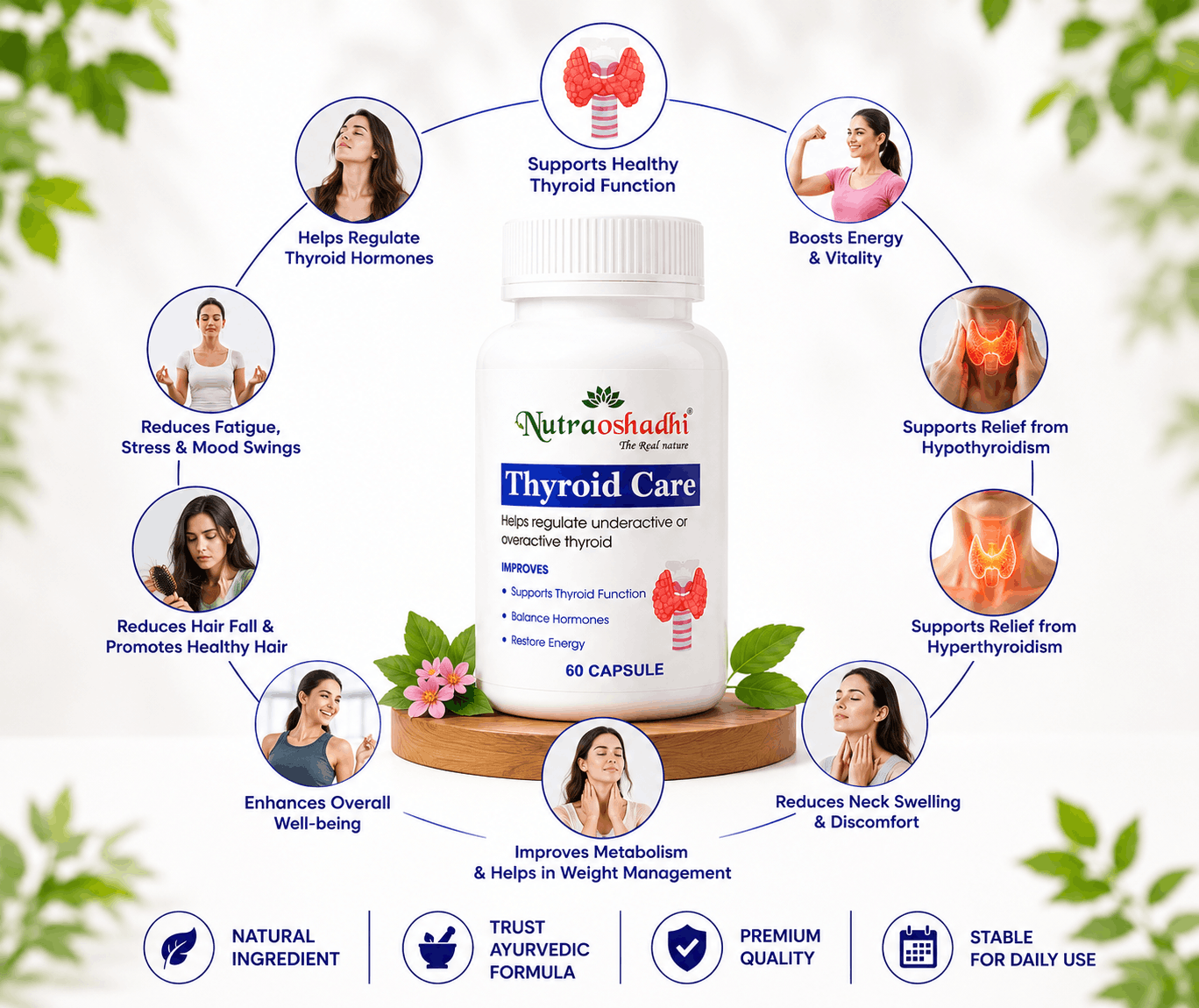 Thyroid Care (60 Cap)
