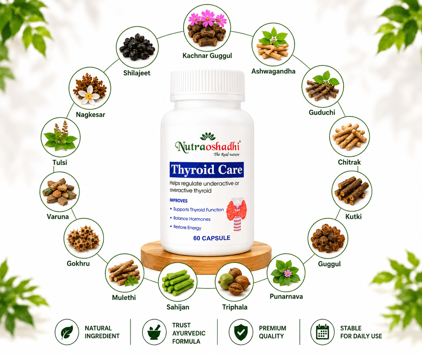 Thyroid Care (60 Cap)
