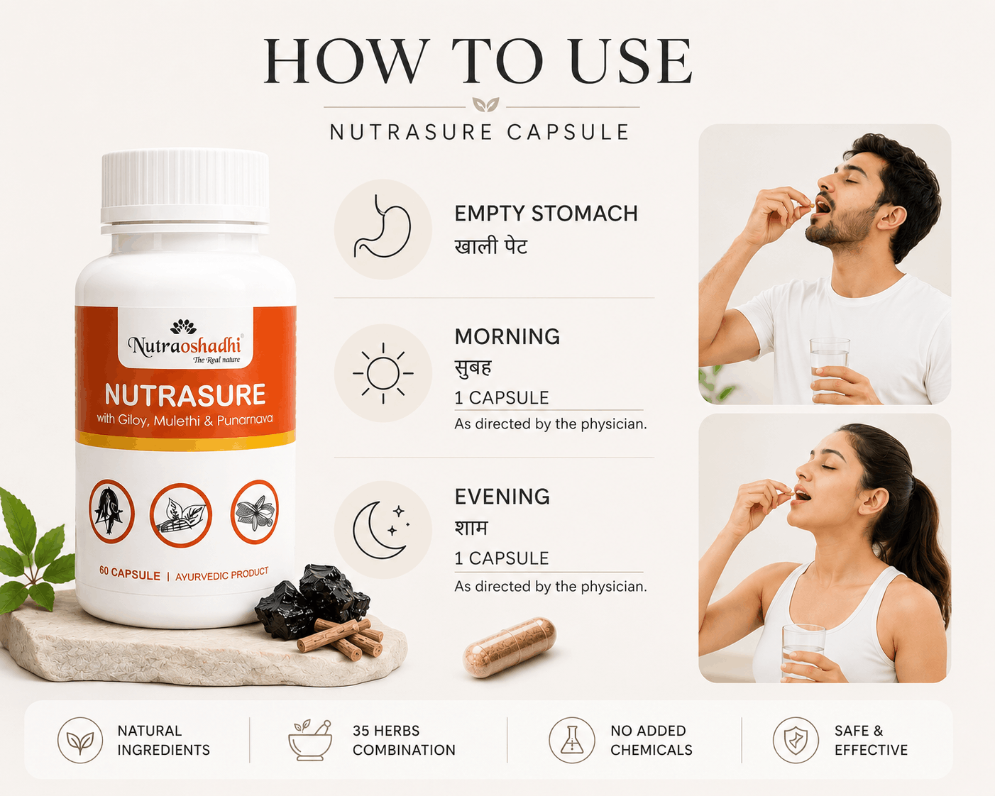 NUTRASURE MULTIVITAMIN  60 CAPSULE