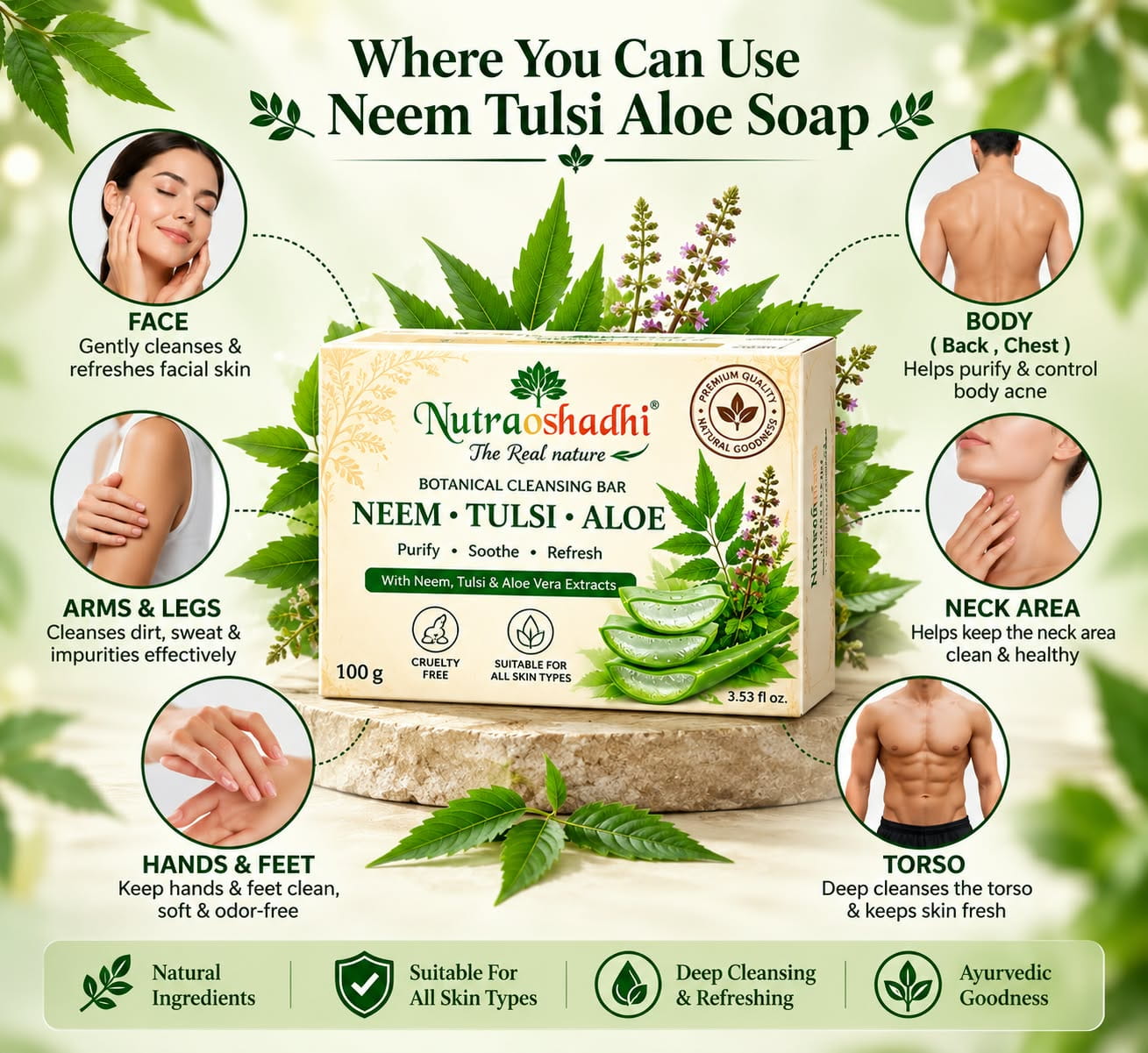 NEEM TULSI & ALOE SOAP ( PACK OF 5 )