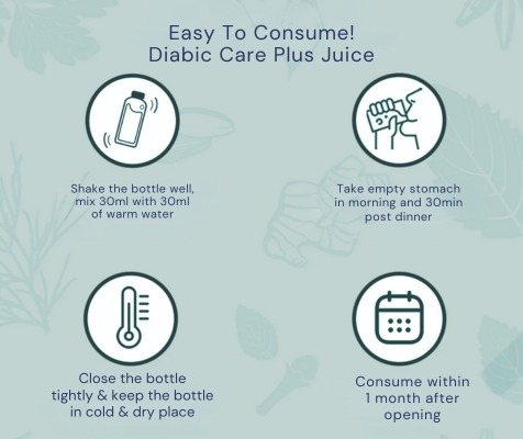 Dy-B-Fuel ( Diabic Care Juice )
